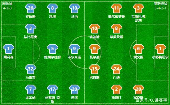 篮球发展与城市文化的关系（城市文化与篮球演进的互动）