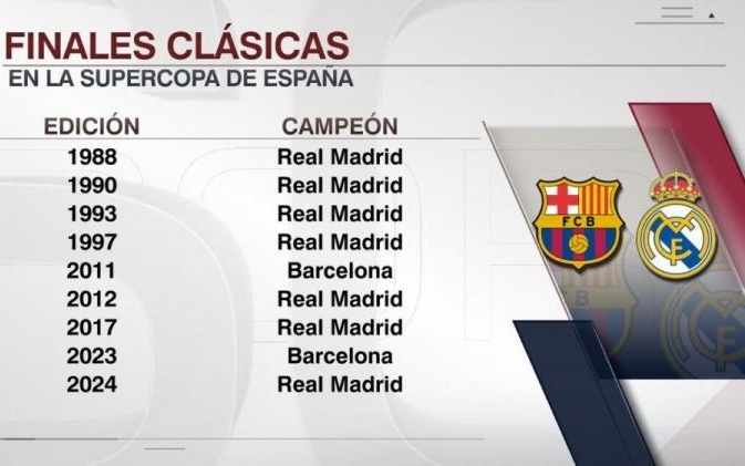 瑞士主帅：这是一个有趣的小组，我们绝对渴望晋级淘汰赛（瑞士主帅：小组看点十足，我们的目标是晋级淘汰赛）